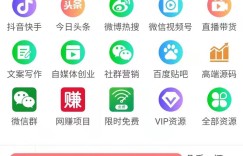 涵薪络分享：如何在互联网上找到赚钱的门道